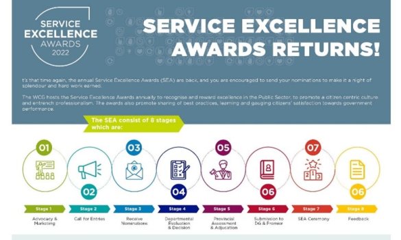 2022 Service Excellence Awards – Call for entries